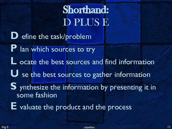 Shorthand: D PLUS E D efine the task/problem P lan which sources to try