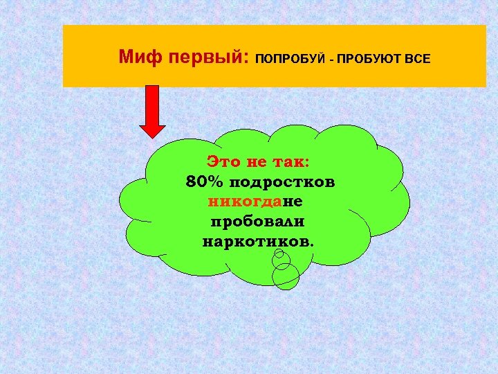 Миф первый: ПОПРОБУЙ - ПРОБУЮТ ВСЕ Это не так: 80% подростков никогдане пробовали наркотиков.