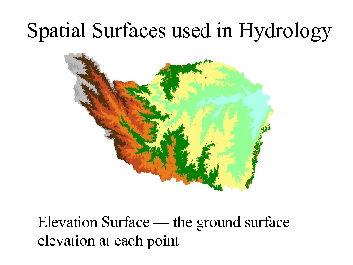 Spatial Surfaces used in Hydrology Elevation Surface — the ground surface elevation at each