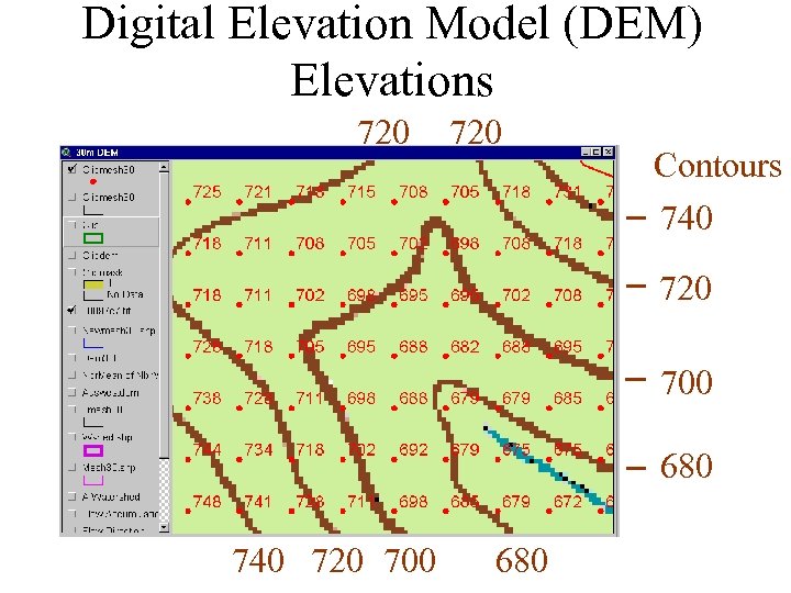 Digital Elevation Model (DEM) Elevations 720 Contours 740 720 700 680 