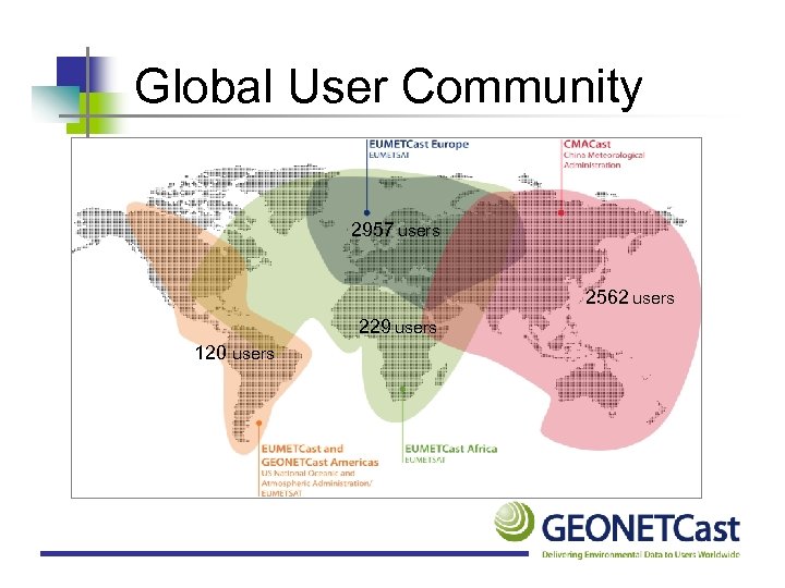 Global User Community 2957 users 2562 users 229 users 120 users 