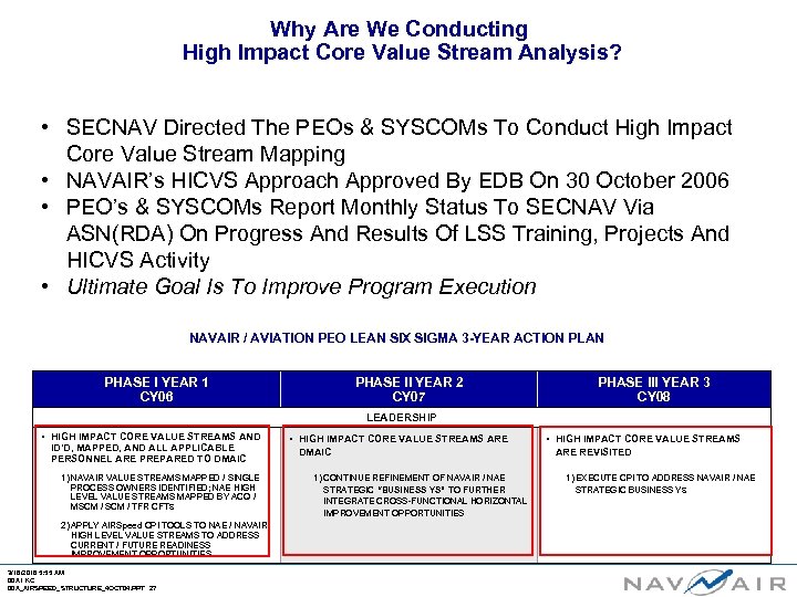 Why Are We Conducting High Impact Core Value Stream Analysis? • SECNAV Directed The