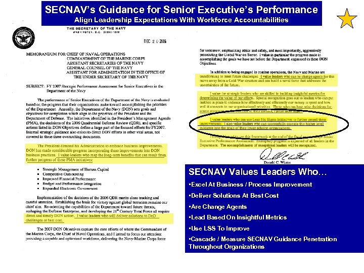 SECNAV’s Guidance for Senior Executive’s Performance Align Leadership Expectations With Workforce Accountabilities SECNAV Values