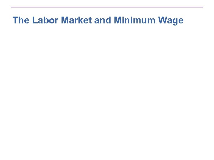 The Labor Market and Minimum Wage 