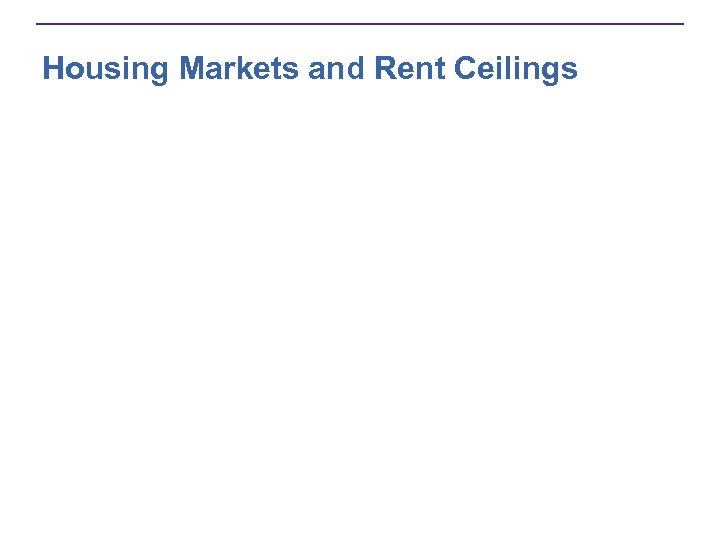 Housing Markets and Rent Ceilings 