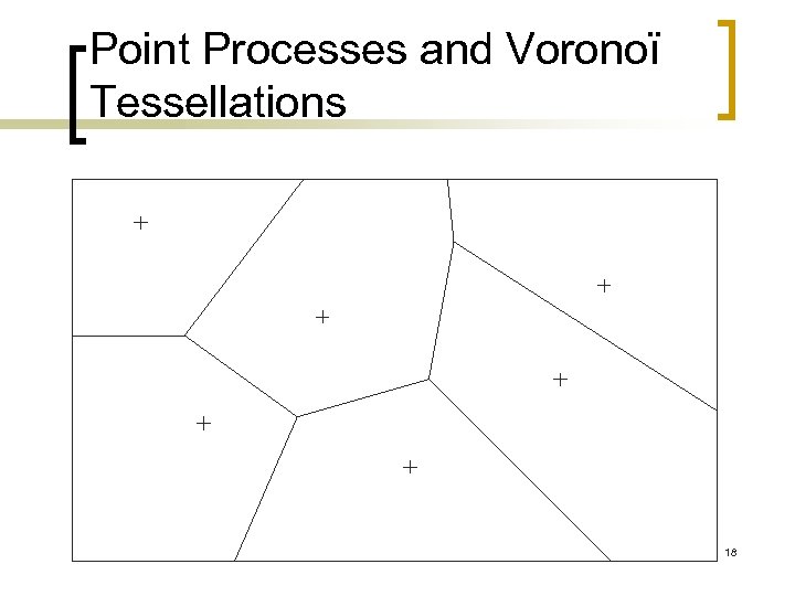 Point Processes and Voronoï Tessellations 18 