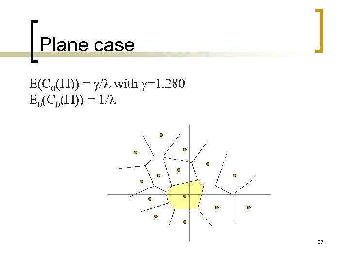 Plane case E(C 0( )) = / with =1. 280 E 0(C 0( ))