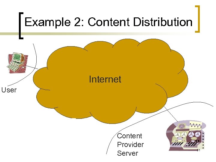 Example 2: Content Distribution Internet User Content Provider Server 31 