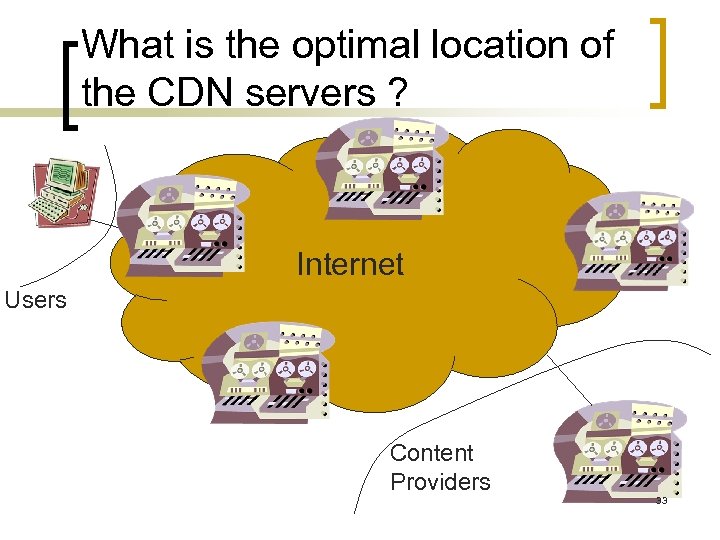 What is the optimal location of the CDN servers ? Internet Users Content Providers