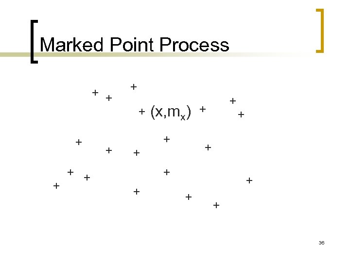 Marked Point Process (x, mx) 36 