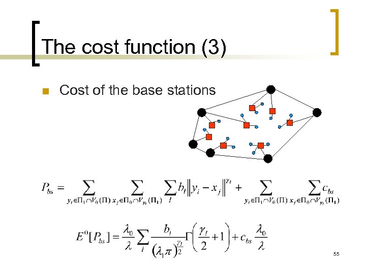 The cost function (3) n Cost of the base stations 55 