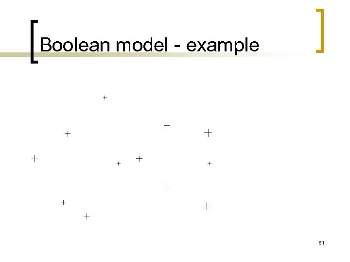 Boolean model - example 61 