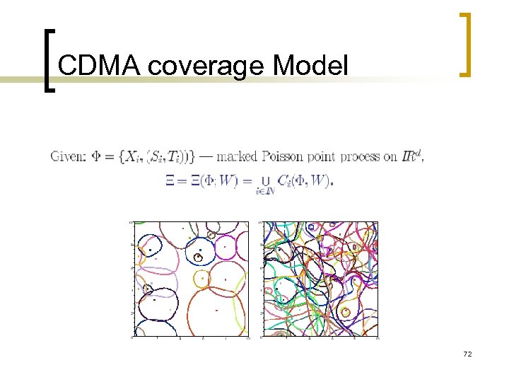 CDMA coverage Model 72 