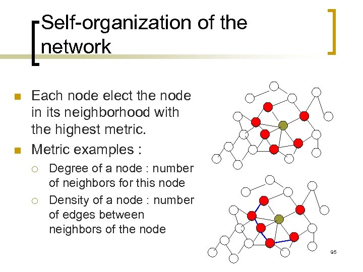 Self-organization of the network n n Each node elect the node in its neighborhood