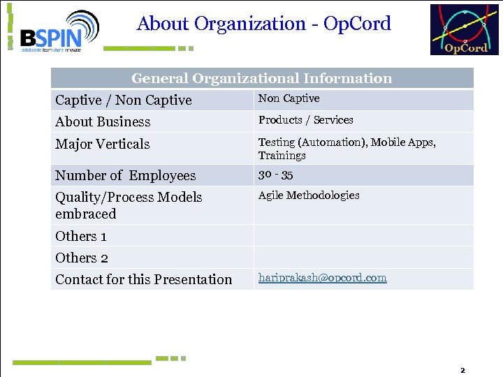 About Organization - Op. Cord General Organizational Information Captive / Non Captive About Business