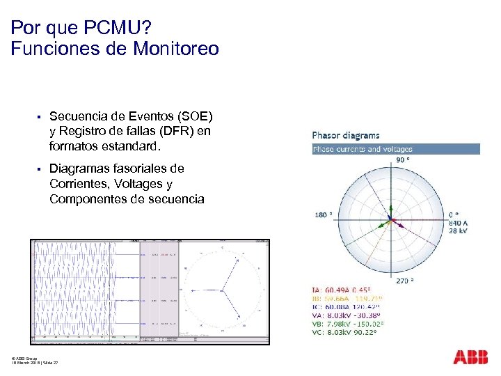 Por que PCMU? Funciones de Monitoreo § Secuencia de Eventos (SOE) y Registro de
