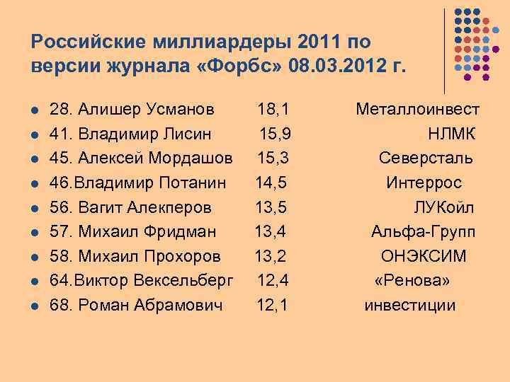 Российские миллиардеры 2011 по версии журнала «Форбс» 08. 03. 2012 г. l l l