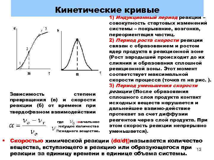 Кинетические кривые Зависимость степени превращения (а) и скорости реакции (б) от времени при твердофазном