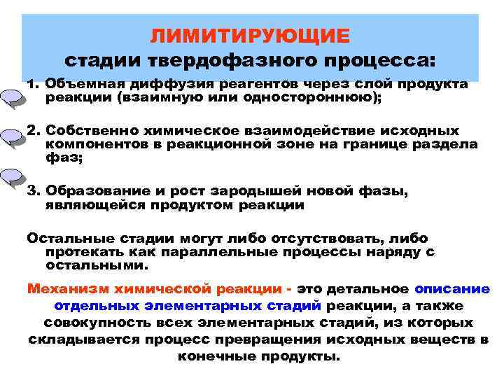 ЛИМИТИРУЮЩИЕ стадии твердофазного процесса: 1. Объемная диффузия реагентов через слой продукта реакции (взаимную или