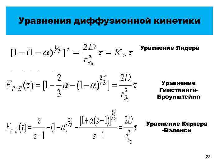 Уравнения диффузионной кинетики Уравнение Яндера Уравнение Гинстлинга. Броунштейна Уравнение Картера -Валенси 23 