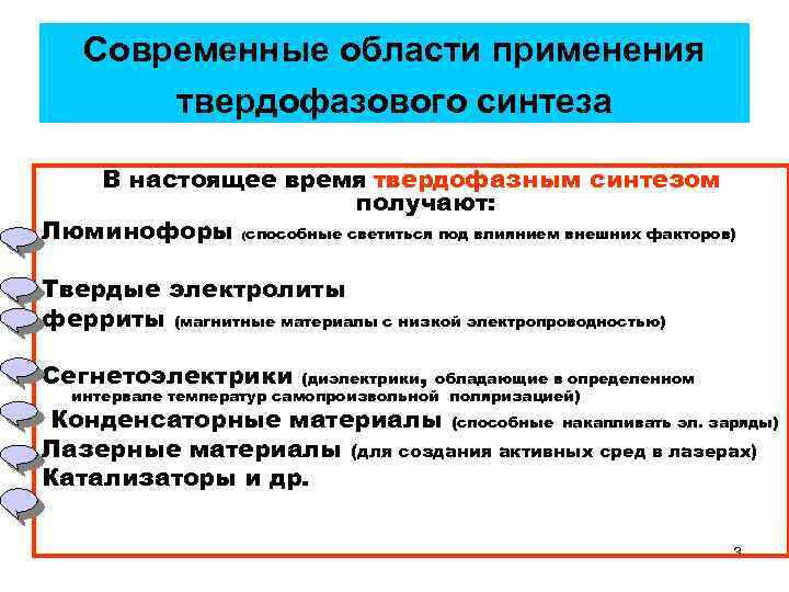 Современные области применения твердофазового синтеза В настоящее время твердофазным синтезом получают: Люминофоры (способные светиться