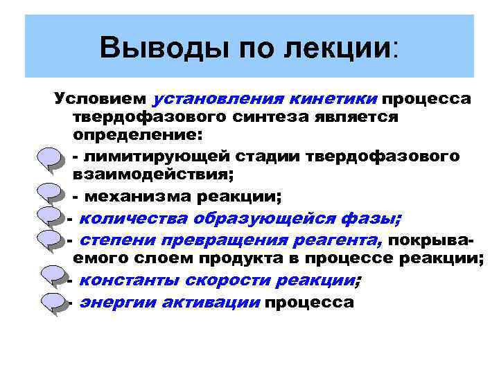 Выводы по лекции: Условием установления кинетики процесса твердофазового синтеза является определение: • - лимитирующей