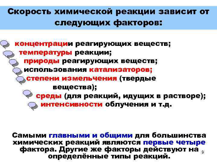 Концентрация скорости химической реакции. Зависимость скорости химической реакции от различных факторов. От чего зависит скорость химической реакции. Скорость химической реакции зависит от. Зависимость скорости реакции от различных факторов.