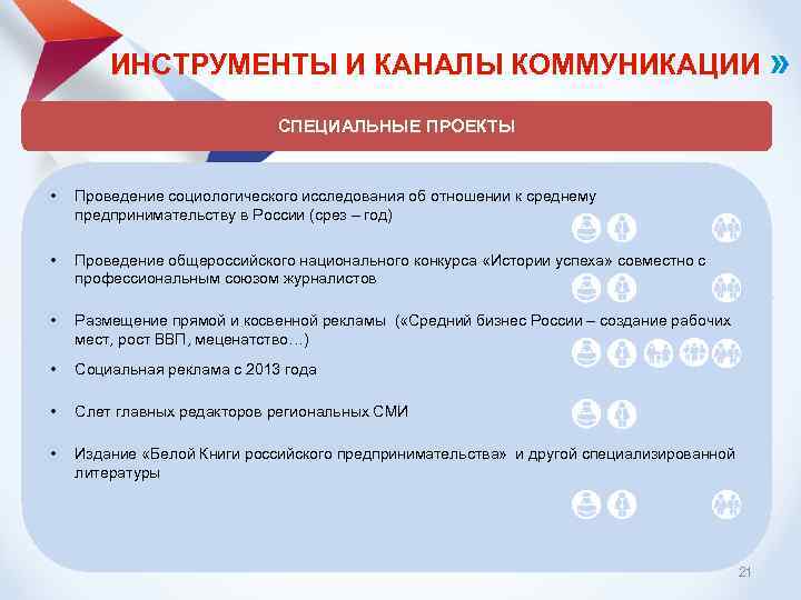 Концепция развития и план деятельности АСИ на 2011– 2012 гг ИНСТРУМЕНТЫ И КАНАЛЫ КОММУНИКАЦИИ