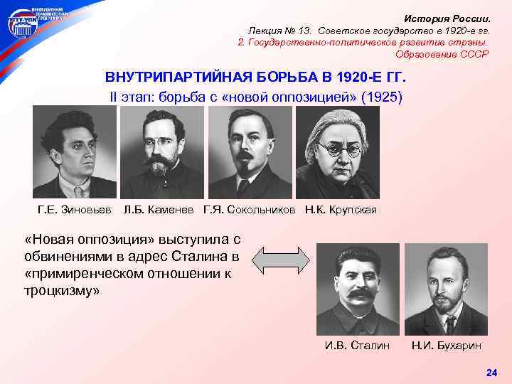 История России. Лекция № 13. Советское государство в 1920 -е гг. 2. Государственно-политическое развитие