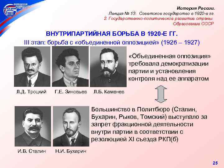 Смена высшего партийного и государственного руководства. Участник внутрипартийной оппозиции в 1920. Внутриполитическая борьба 1920-1930гг. Политическая борьба в 20-е годы. Основные этапы внутрипартийной борьбы.