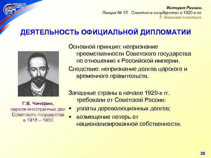 История России. Лекция № 13. Советское государство в 1920 -е гг. 3. Внешняя политика