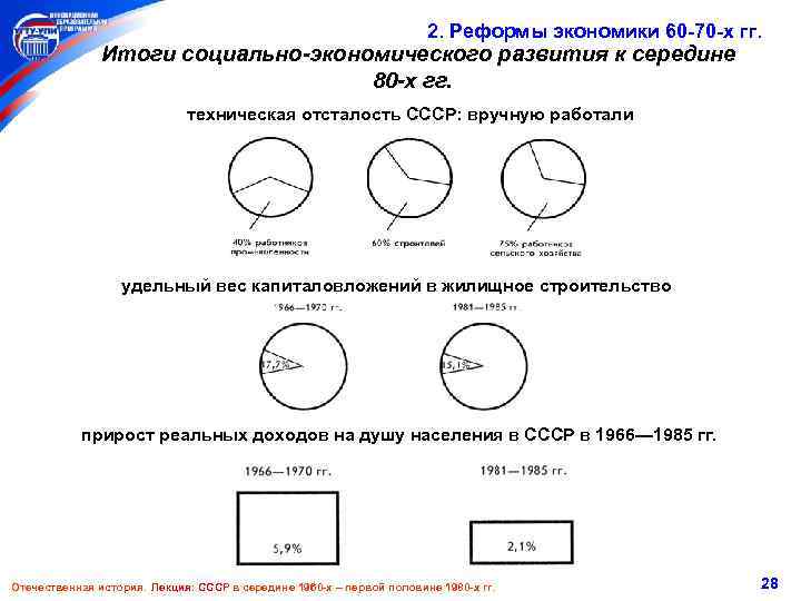 2. Реформы экономики 60 -70 -х гг. Итоги социально-экономического развития к середине 80 -х
