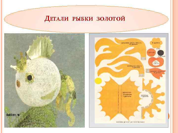 ДЕТАЛИ РЫБКИ ЗОЛОТОЙ 