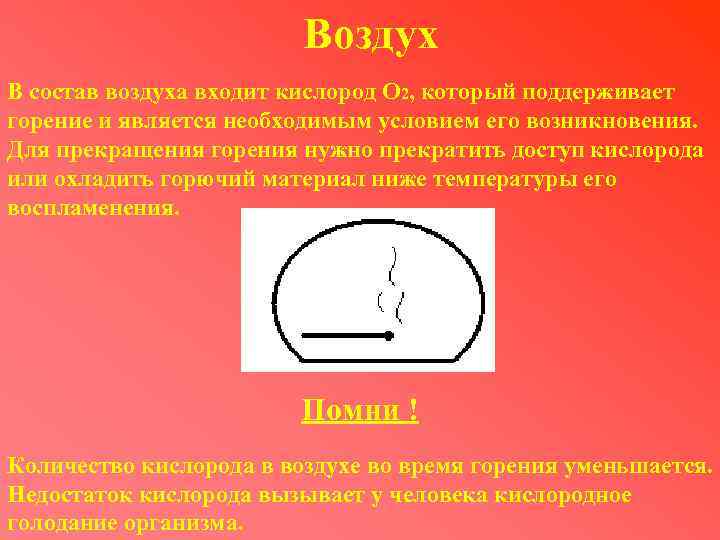 В состав воздуха не входит. Горение воздуха. Воздух поддерживает горение. Для горения необходим воздух. Кислород поддерживает горение.