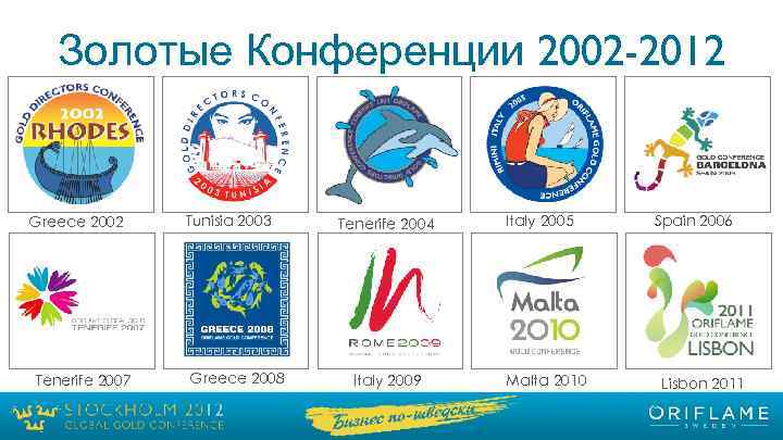 Золотые Конференции 2002 -2012 Greece 2002 Tenerife 2007 Tunisia 2003 Greece 2008 Tenerife 2004