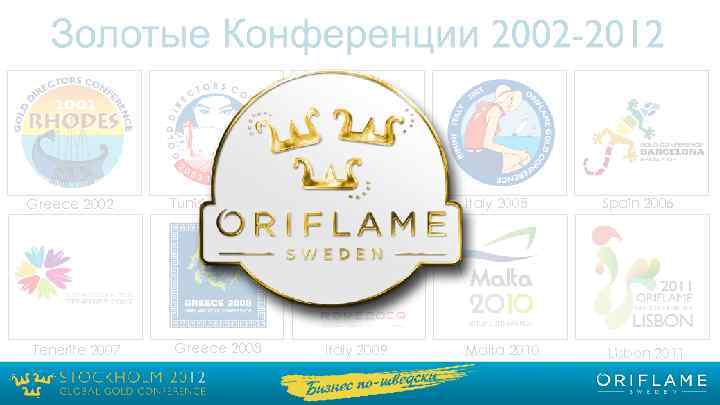 Greece 2002 Tenerife 2007 Tunisia 2003 Greece 2008 Tenerife 2004 Italy 2009 Italy 2005