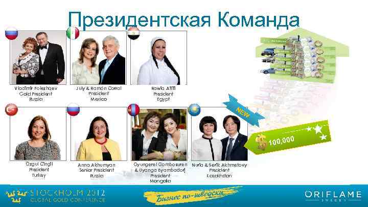 Президентская Команда Vladimir Polezhaev Gold President Russia July & Ramón Corral President Mexico Rawia