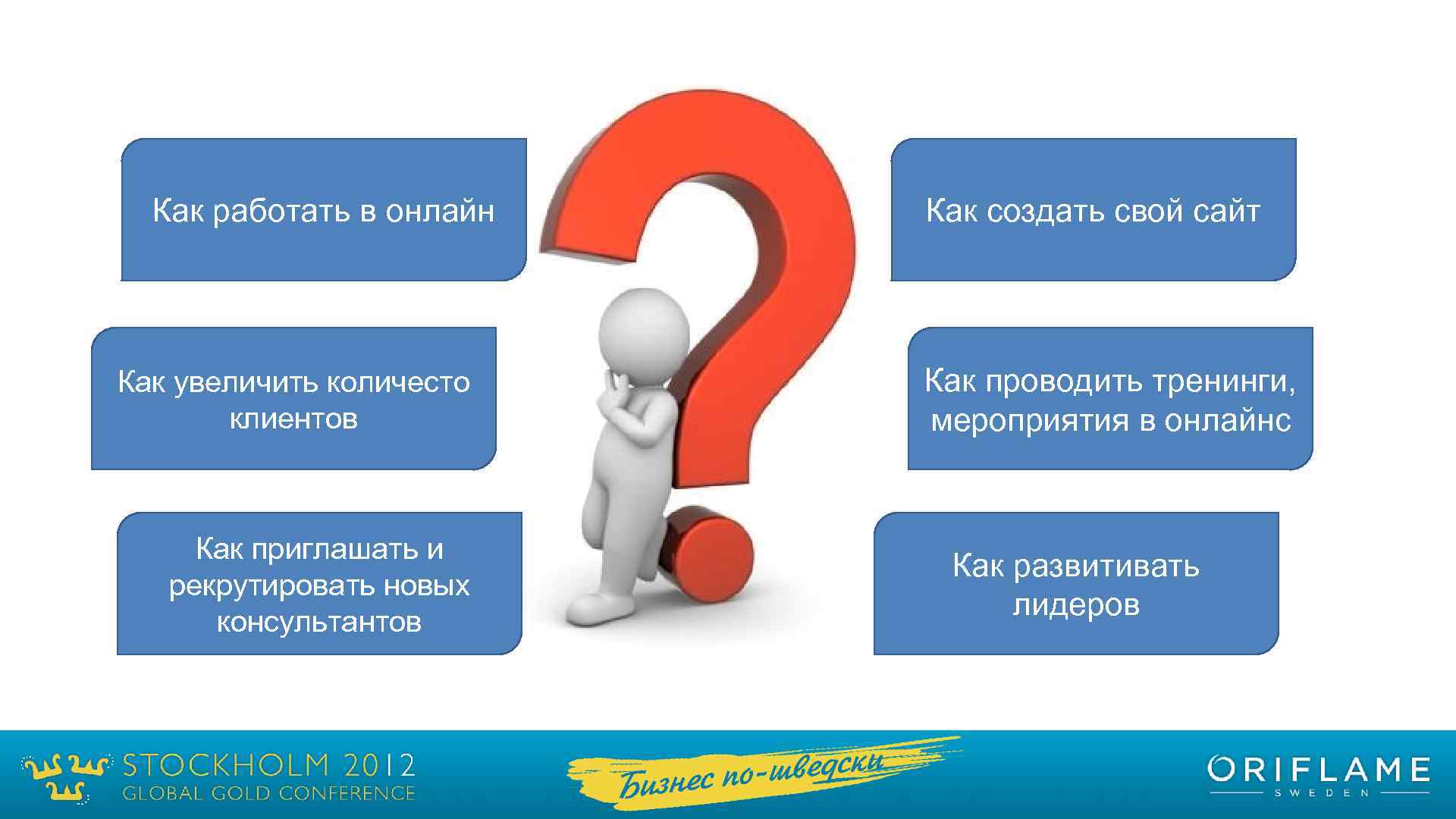 Как работать в онлайн Как увеличить количесто клиентов Как приглашать и рекрутировать новых консультантов