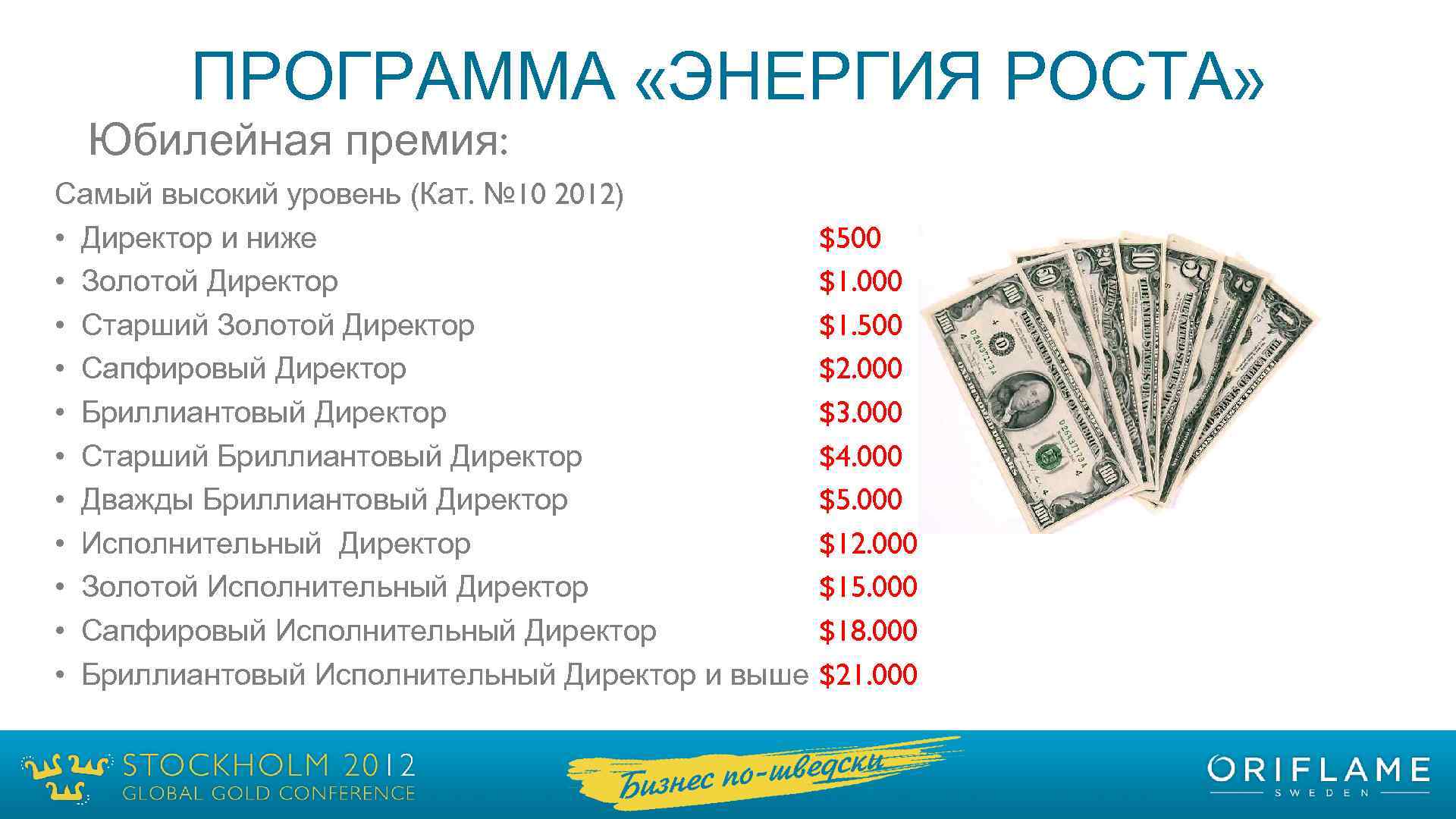 ПРОГРАММА «ЭНЕРГИЯ РОСТА» Юбилейная премия: Самый высокий уровень (Кат. № 10 2012) • Директор