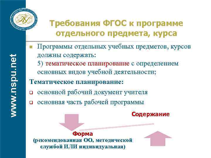 Проектирование рабочей программы