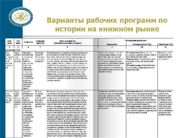 www. nspu. net Варианты рабочих программ по истории на книжном рынке 