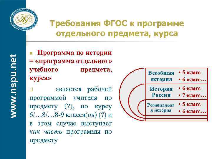 www. nspu. net Требования ФГОС к программе отдельного предмета, курса Программа по истории =