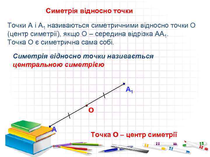 Симетрія відносно точки Точки А і А 1 називаються симетричними відносно точки О (центр