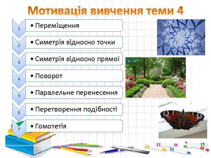 1 • Переміщення 2 • Симетрія відносно точки 3 • Симетрія відносно прямої 4