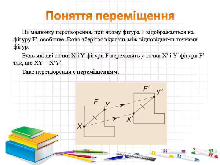 На малюнку перетворення, при якому фігура F відображається на фігуру F′, особливе. Воно зберігає