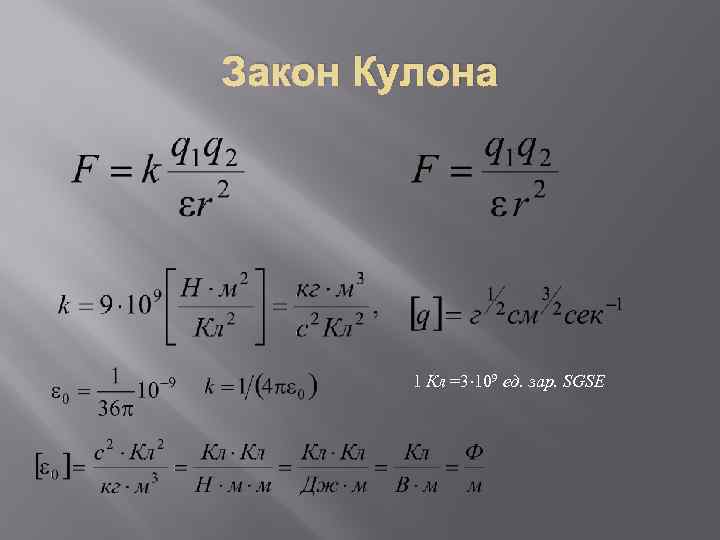 Закон Кулона 1 Кл =3 109 ед. зар. SGSE 