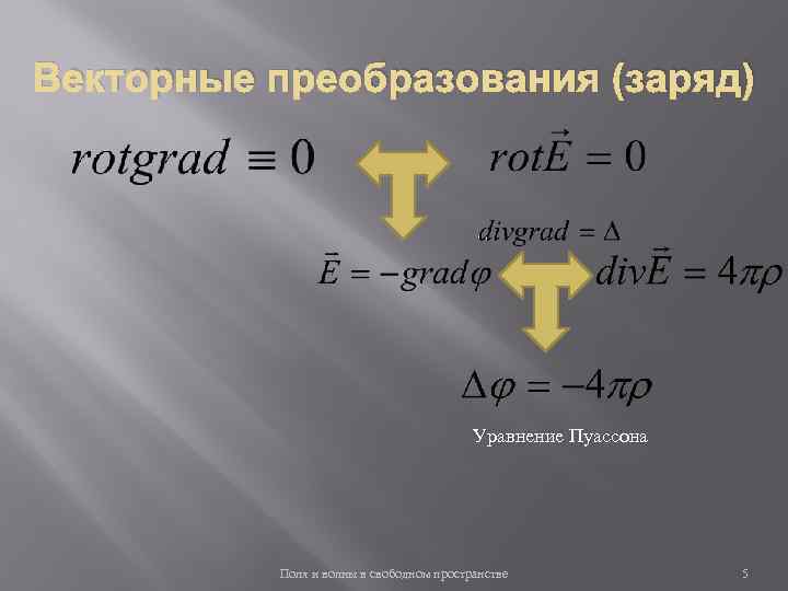 Векторные преобразования (заряд) Уравнение Пуассона Поля и волны в свободном пространстве 5 