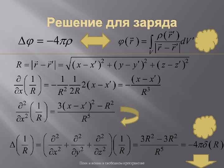 Решение для заряда Поля и волны в свободном пространстве 7 