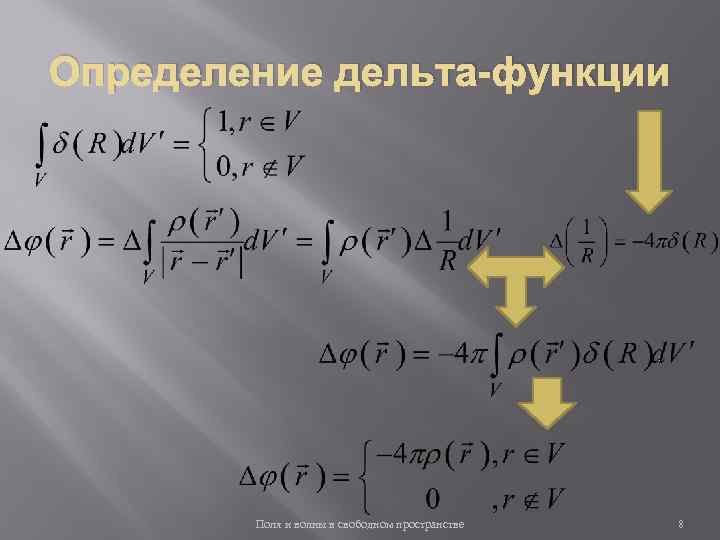 Определение дельта-функции Поля и волны в свободном пространстве 8 