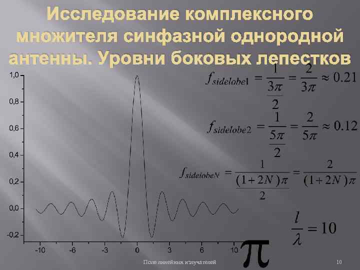 Исследование комплексного множителя синфазной однородной антенны. Уровни боковых лепестков Поле линейных излучателей 10 